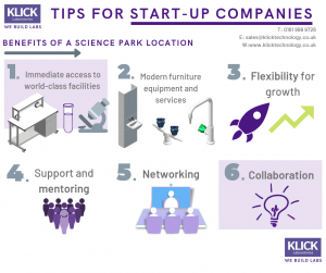 Six benefits of joining a science park.