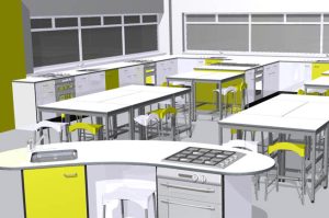 Food Technology Classroom Design