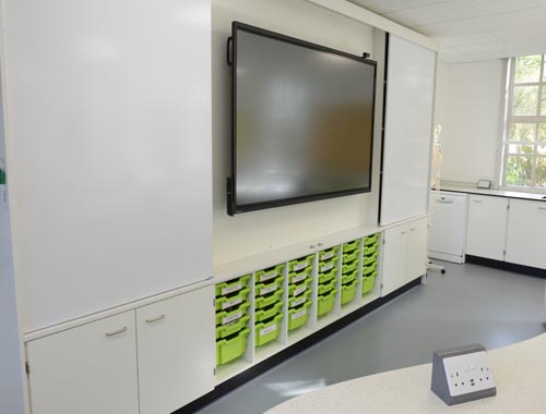 science lab teaching wall