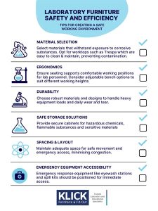 laboratory furniture safety infographic