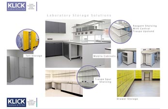 science moodboard for lab furniture