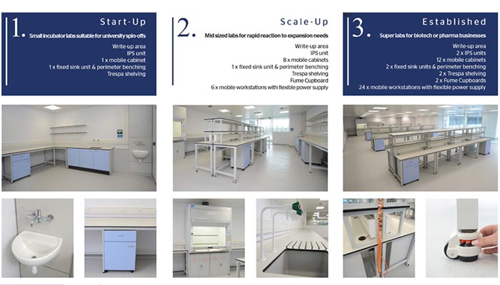 science park laboratory hub fitout