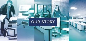 klick technology our story visual